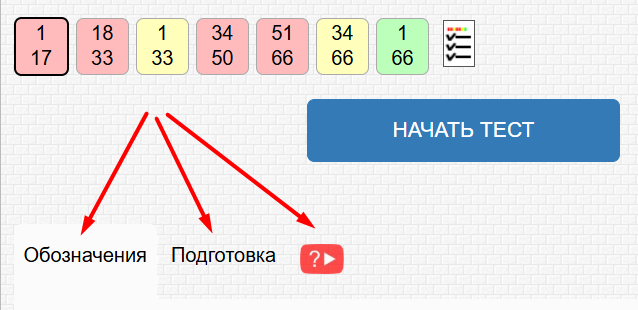 Действия после регистрации